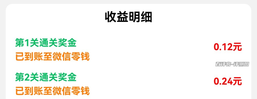 收益
