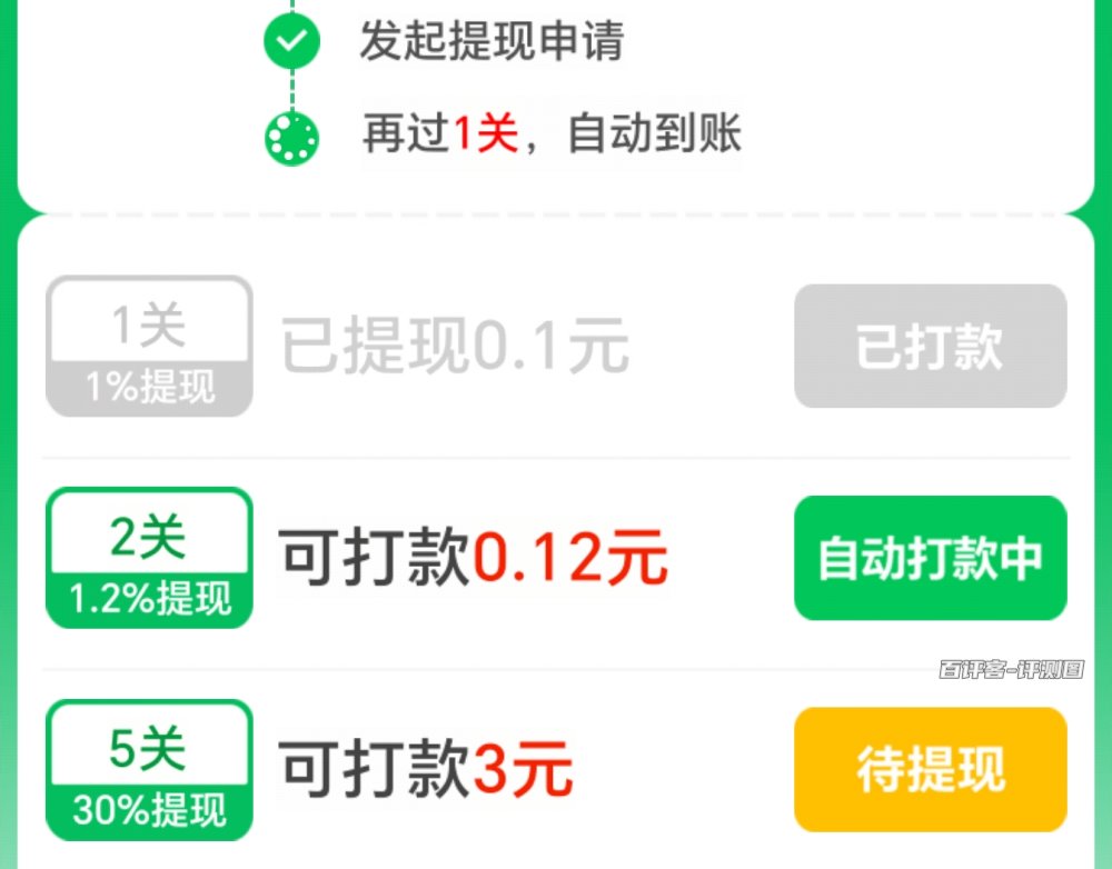 提现档位