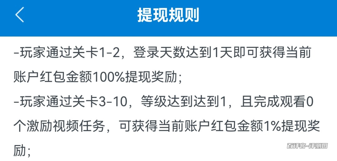 提现规则