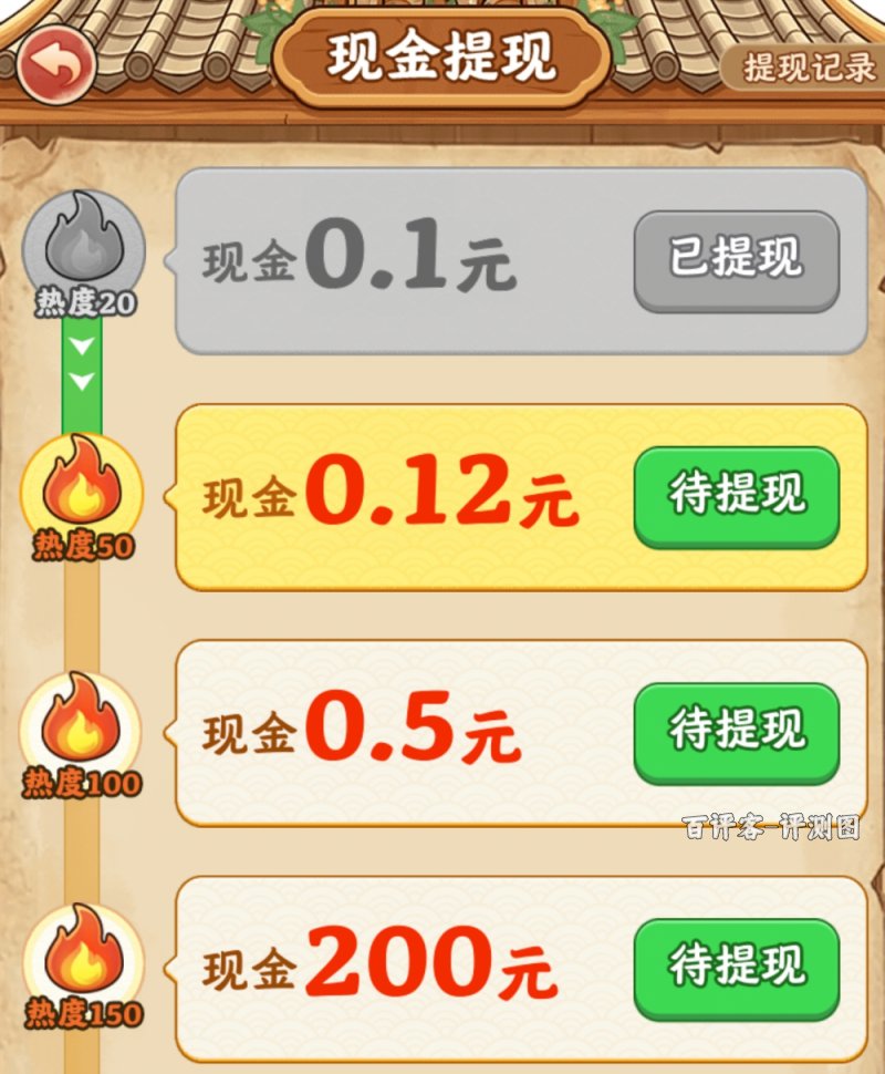 热度