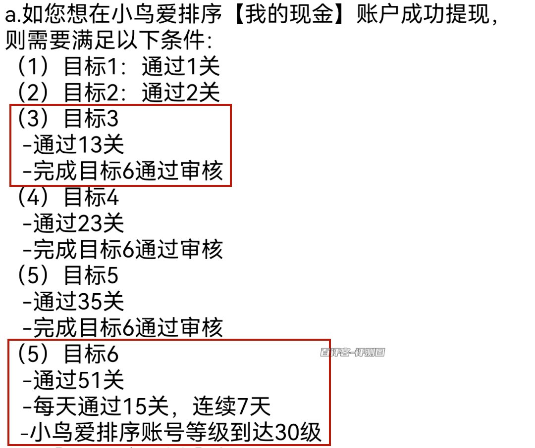 提现详细说明