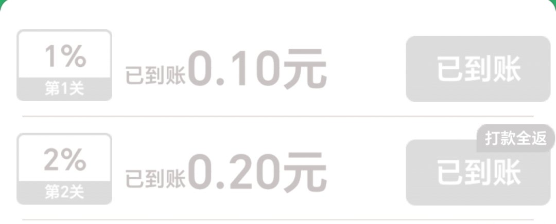 前期奖励