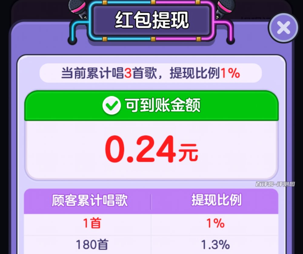 0.24元