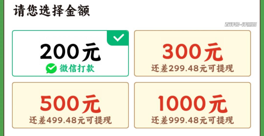 分红门槛