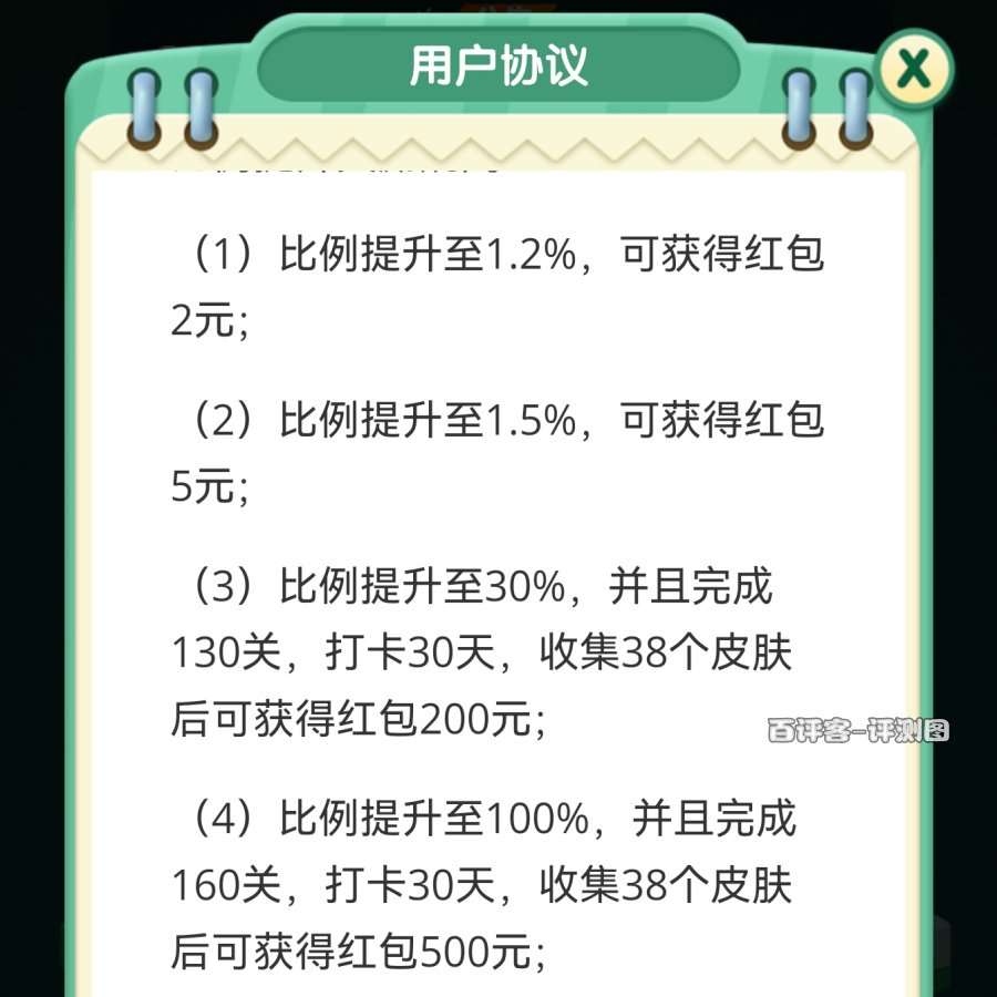 提现比例