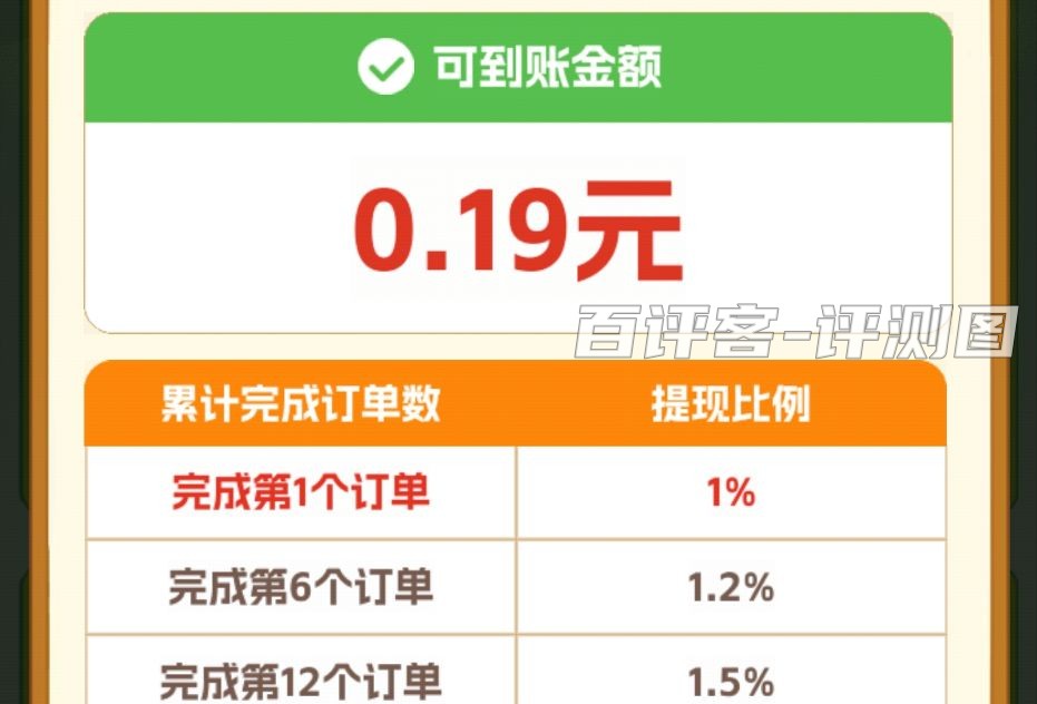 游戏里的小红包