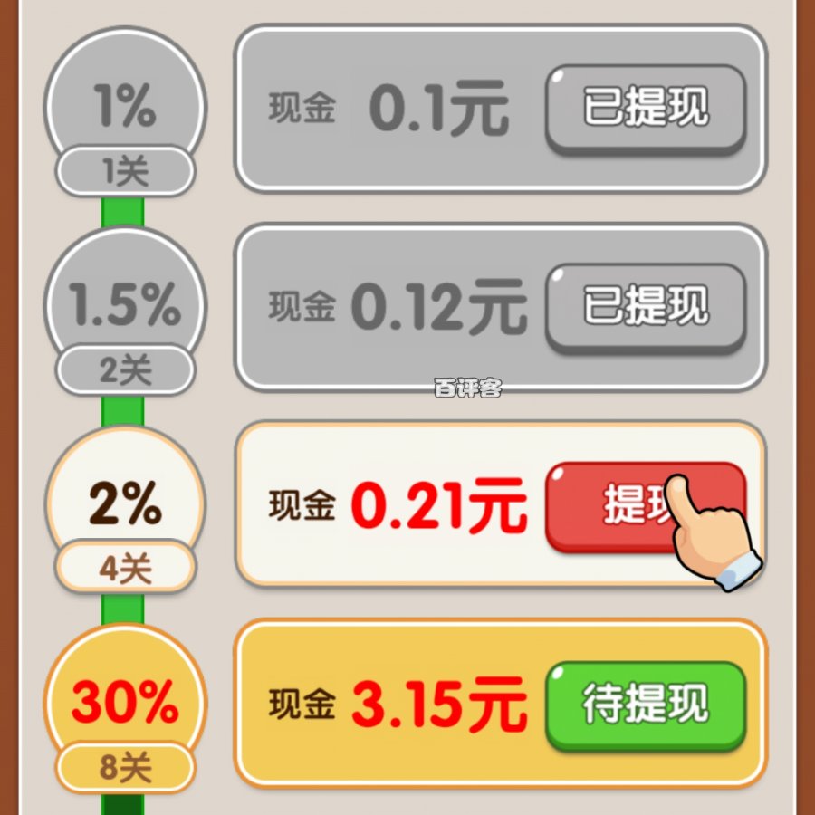 赚钱明细